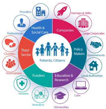ECHAlliance-Stakeholder