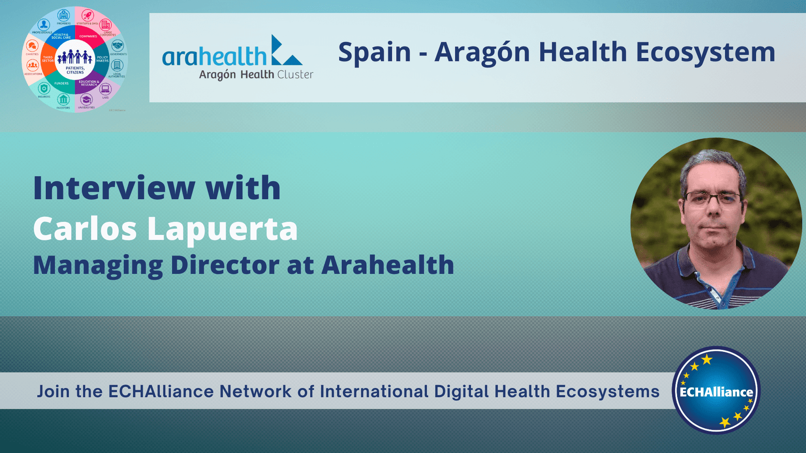 Ecosystem Gathering & Interviews (1920 × 1080 px)