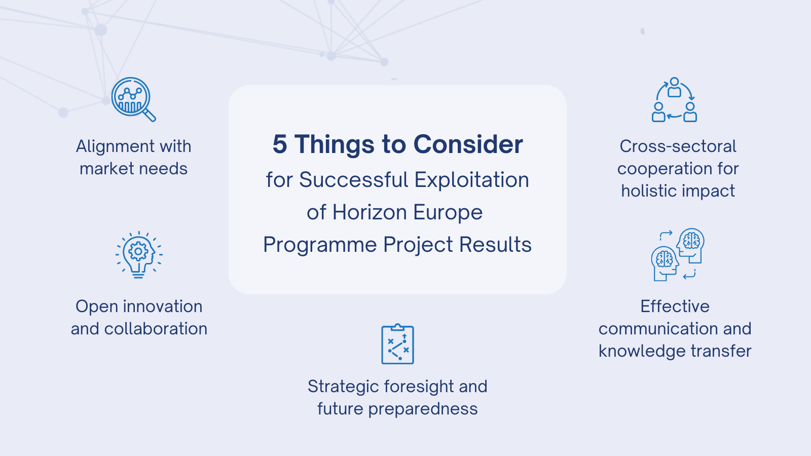 5 Things to Consider for Successful Exploitation of Horizon Europe ...