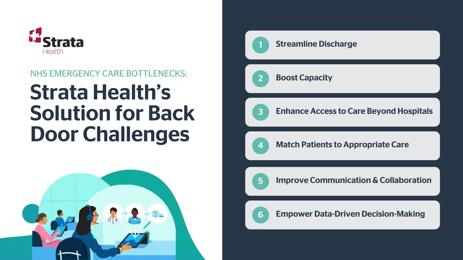 NHS Emergency Care Bottlenecks Strata Health’s Solution for Back Door Challenges (1) - Lauren Archibald