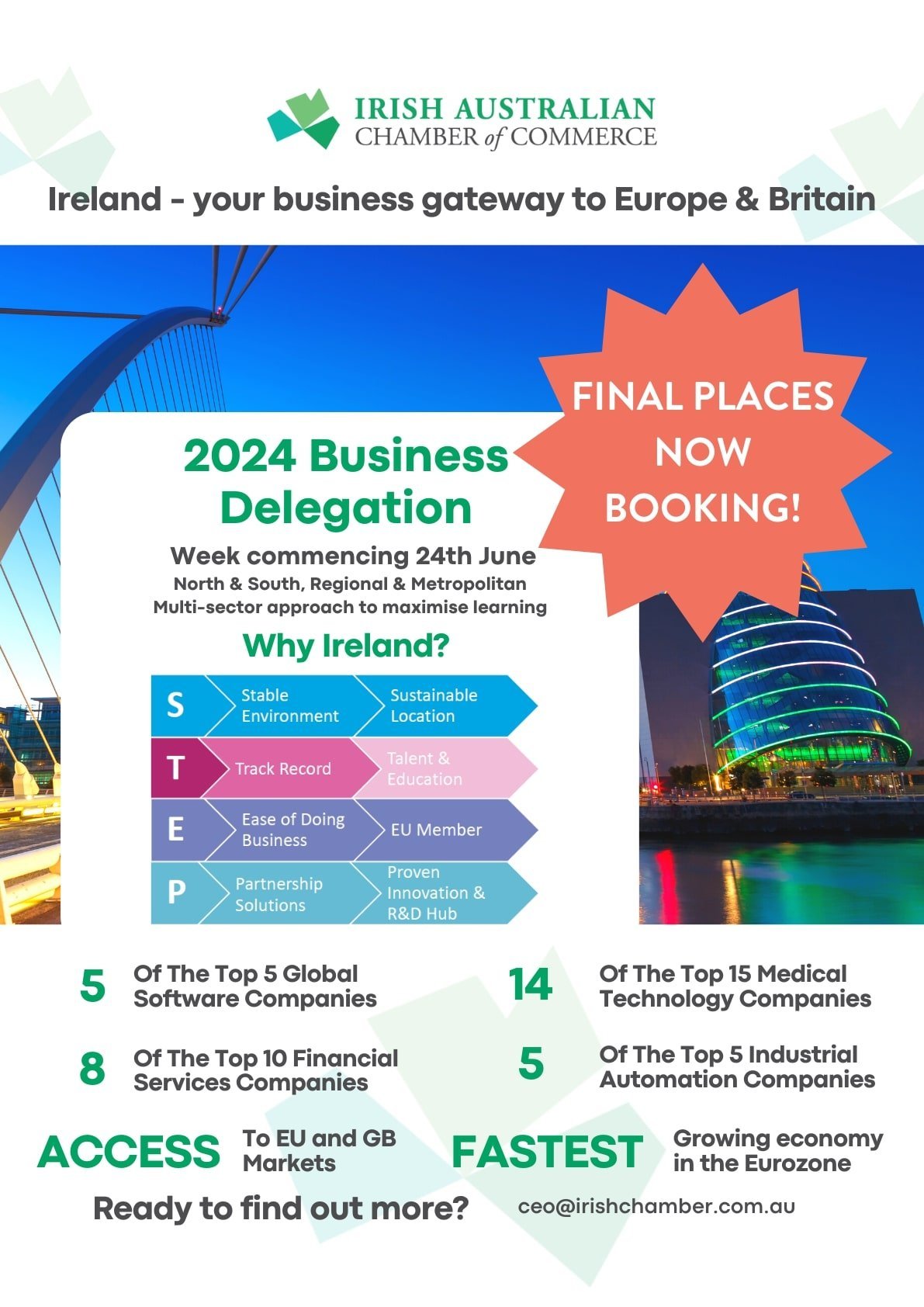 Delegations 2024(4) - Barry Corr