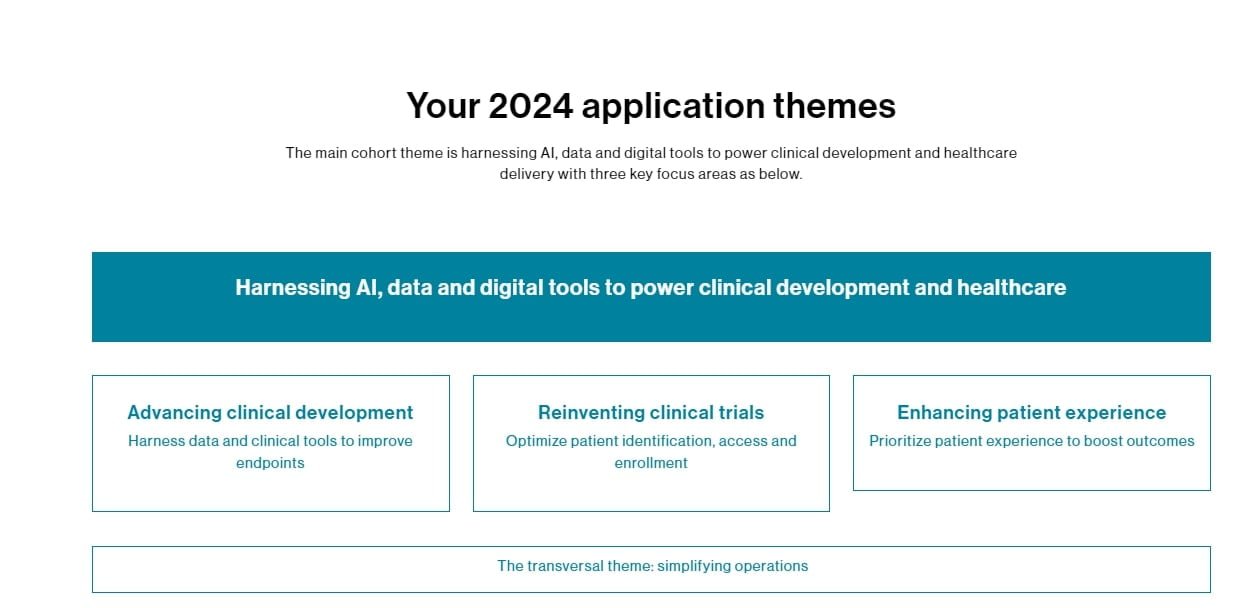 Capture - Ursula Costa