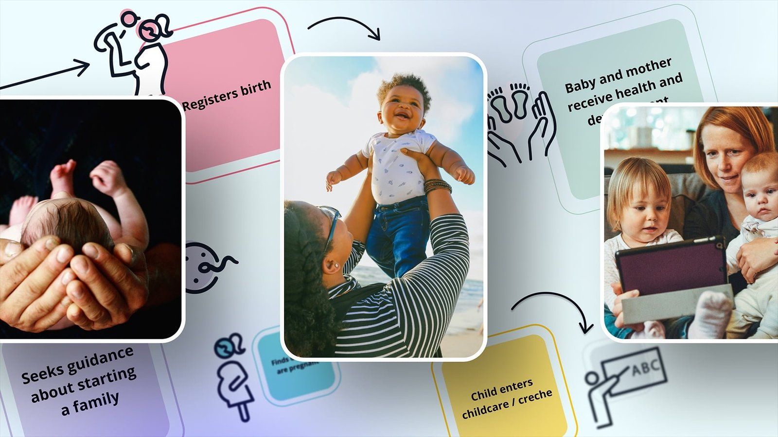 Life Events_Collage_2 - Rebecca Walsh