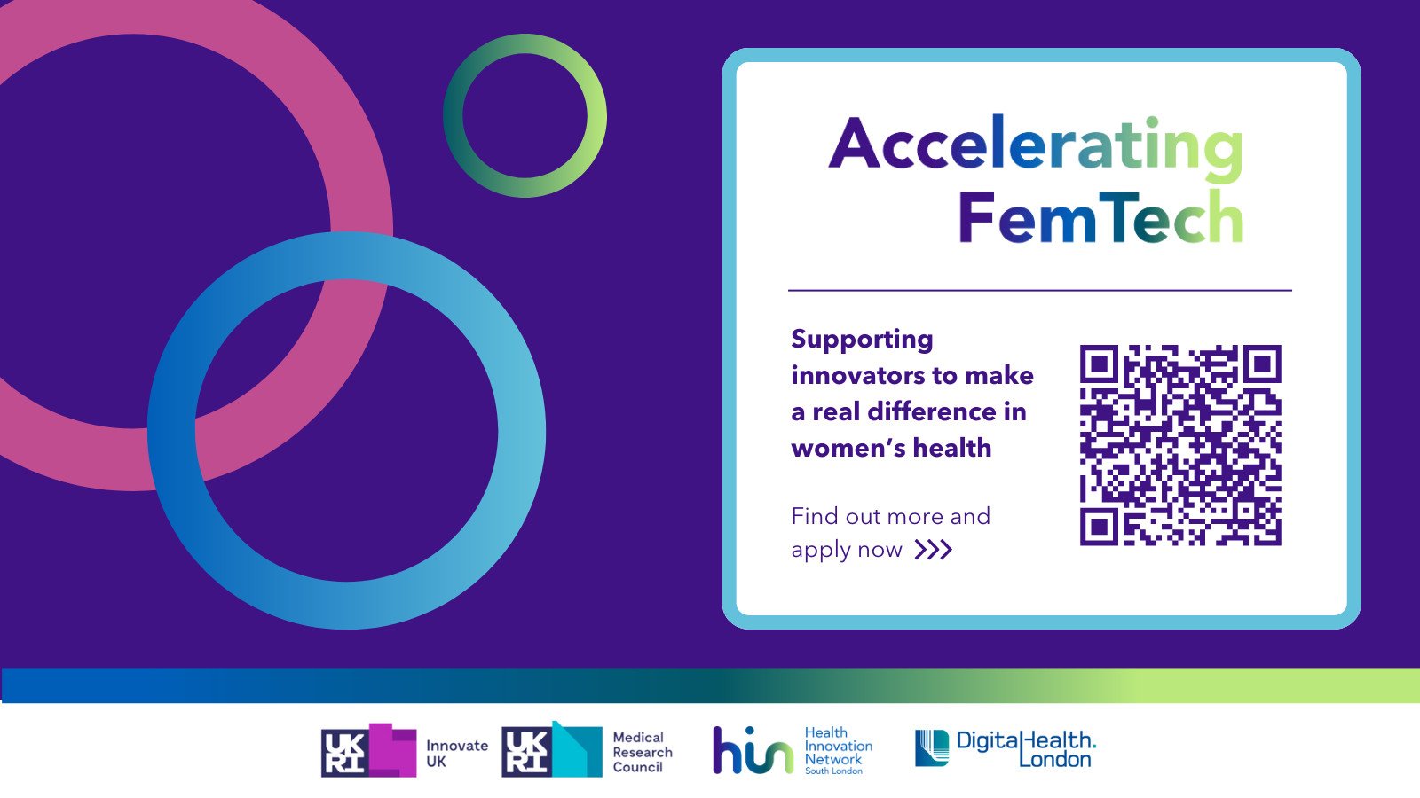 Accelerating FemTech 2 (1) - Anneka Hon