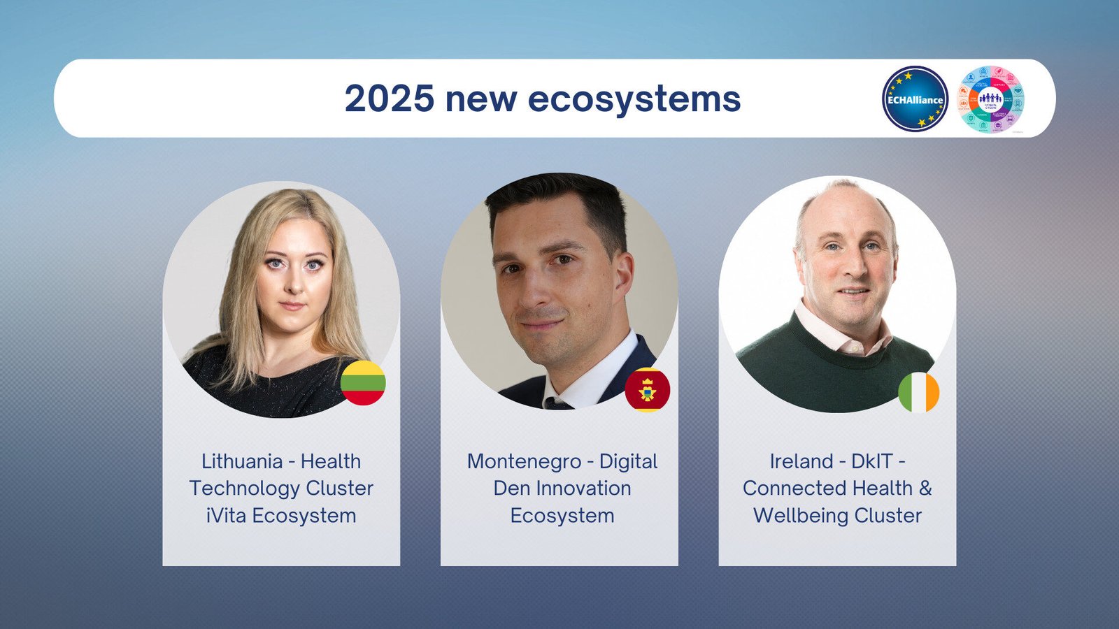 Ecosystems Interview + ACC (1)