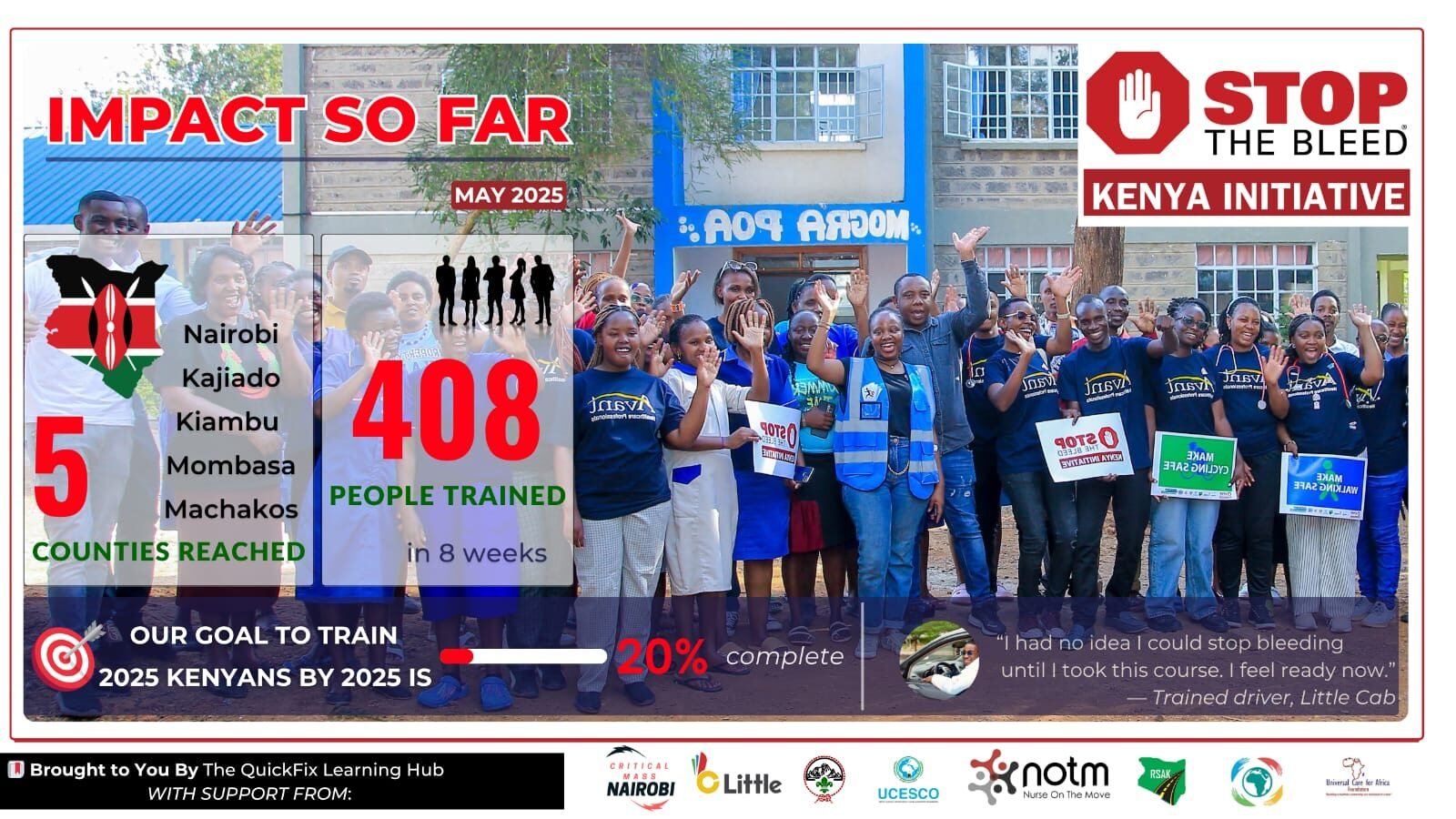 WhatsApp Image 2025-05-31 at 19.41.19_f7a77bfe - The QuickFix Kenya