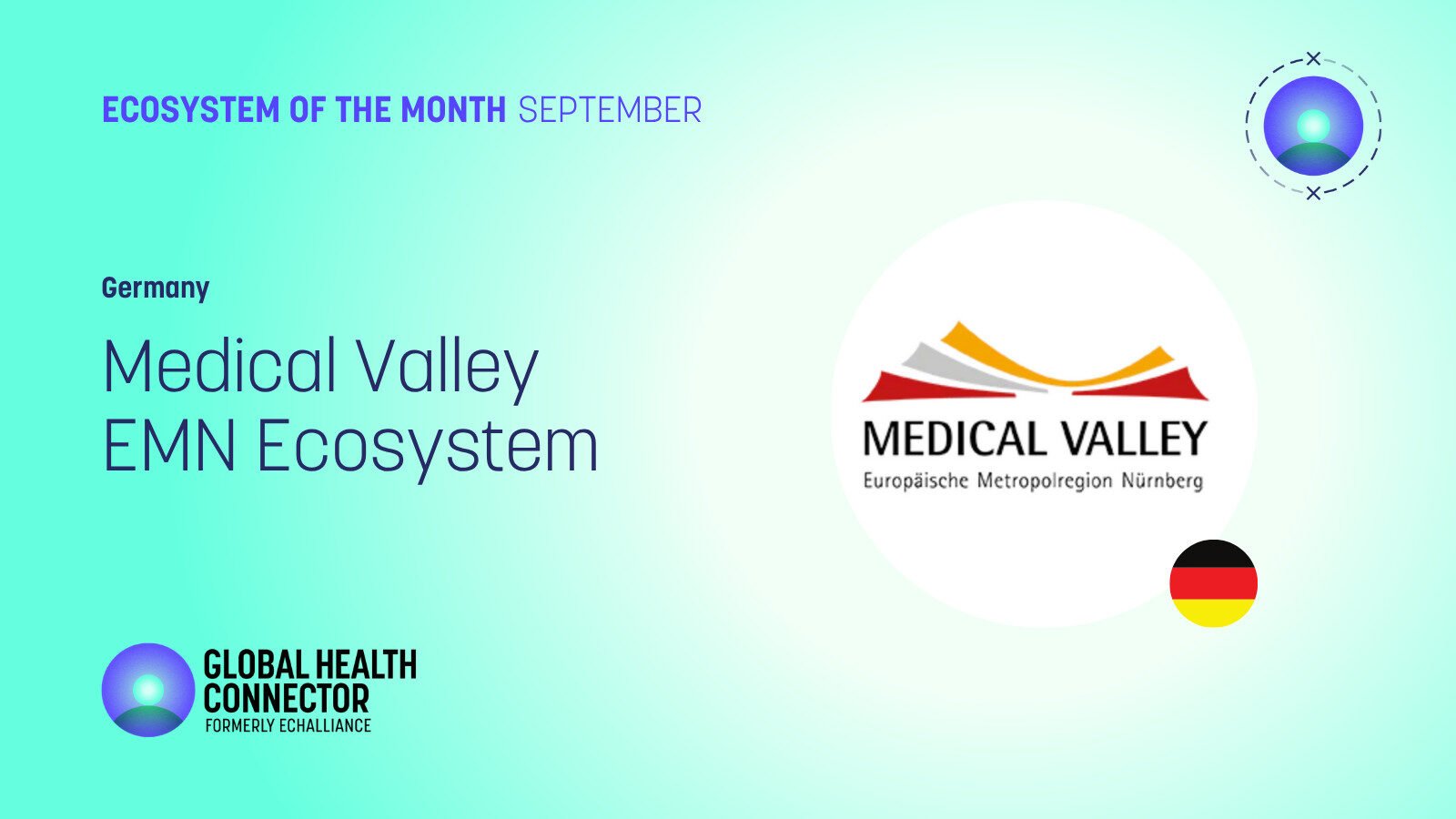 GHC Ecosystem of the month