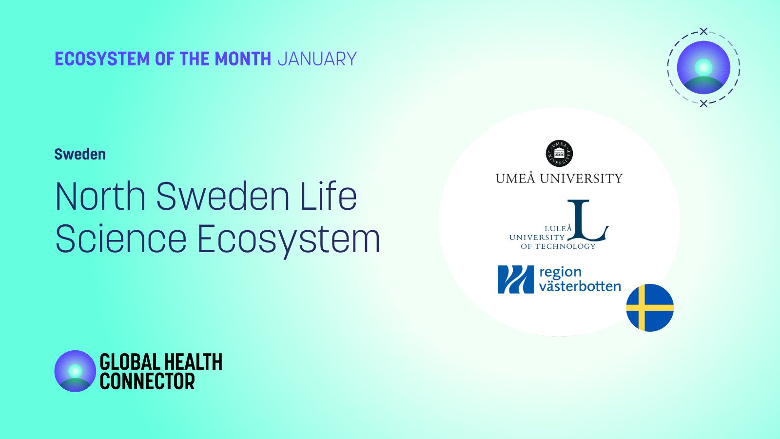 GHC Ecosystem of the month