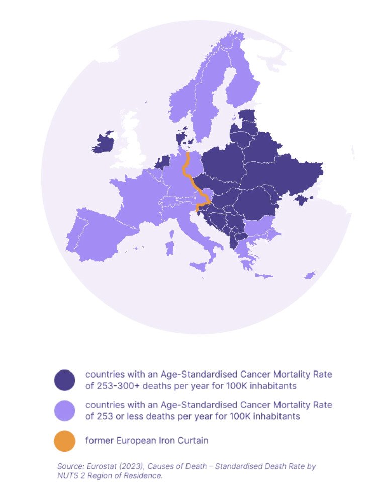  close the Cancer Access Gap 